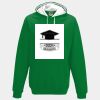 Varsity hoodie Thumbnail